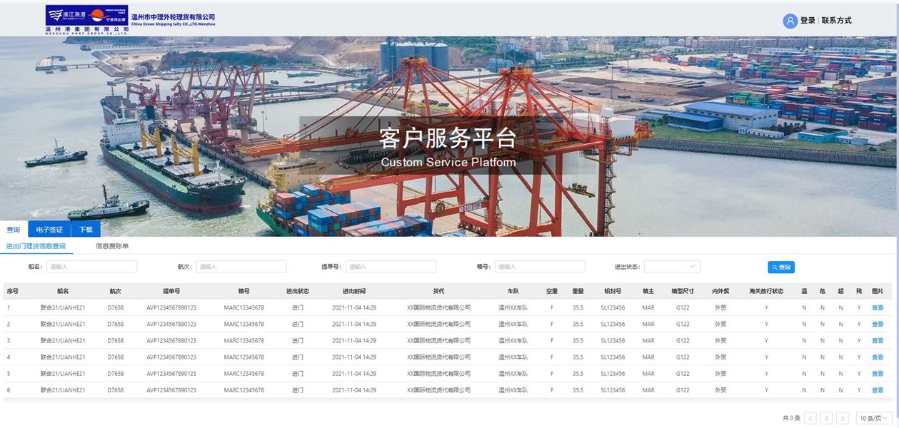 外理公司信息服务平台短信服务项目上线试运行